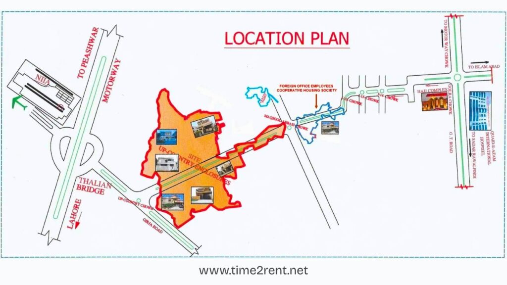 Uncover Upcountry Enclosures byT2R-location