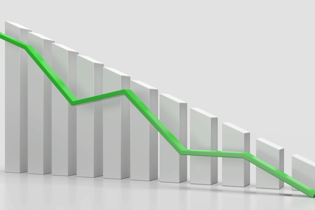 property sales going down